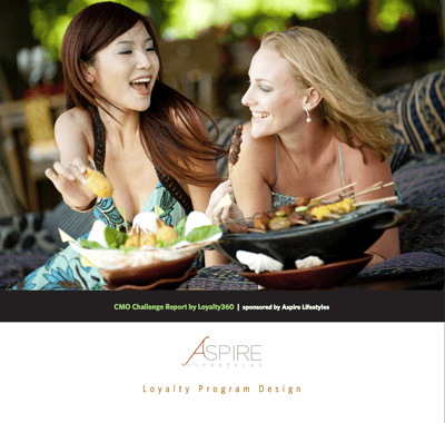 CMO Challenge: Loyalty Program Design