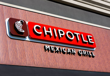 Can Chiptopia Loyalty Program Spark Customer Engagement at Chipotle?