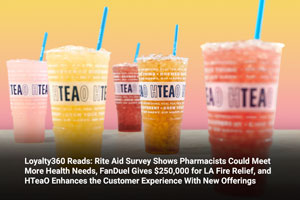 Loyalty360 Reads: Rite Aid Survey Shows Pharmacists Could Meet More Health Needs, FanDuel Gives $250,000 for LA Fire Relief, and HTeaO Enhances the Customer Experience with New Offerings 