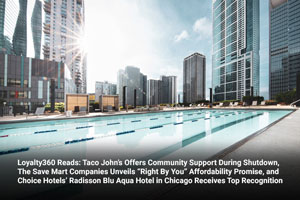 Choice Hotels’ Radisson Blu Aqua Hotel in Chicago Receives Top Recognition