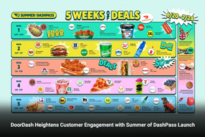DoorDash Heightens Customer Engagement with Summer of DashPass Launch