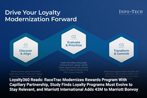 Study Finds Loyalty Programs Must Evolve to Stay Relevant