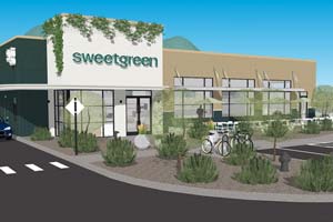 Loyalty360 Reads: March 25: Sweetgreen Opens Pilot Restaurant, Bruster’s Voted America’s Best Loyalty Program, and More