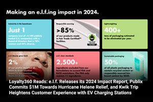 Loyalty360 Reads: e.l.f. Releases its 2024 Impact Report, Publix Commits $1M Towards Hurricane Helene Relief, and Kwik Trip Heightens Customer Experience with EV Charging Stations 
