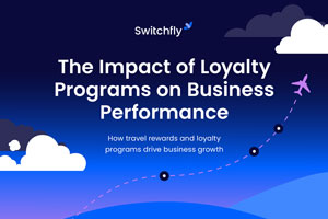 The Impact of Loyalty Programs on Business Performance