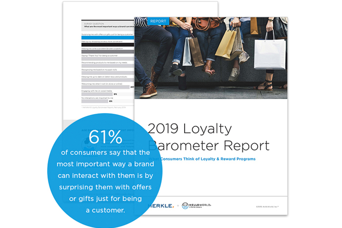 Say Hello to the HelloWorld Loyalty Barometer Report: Part II