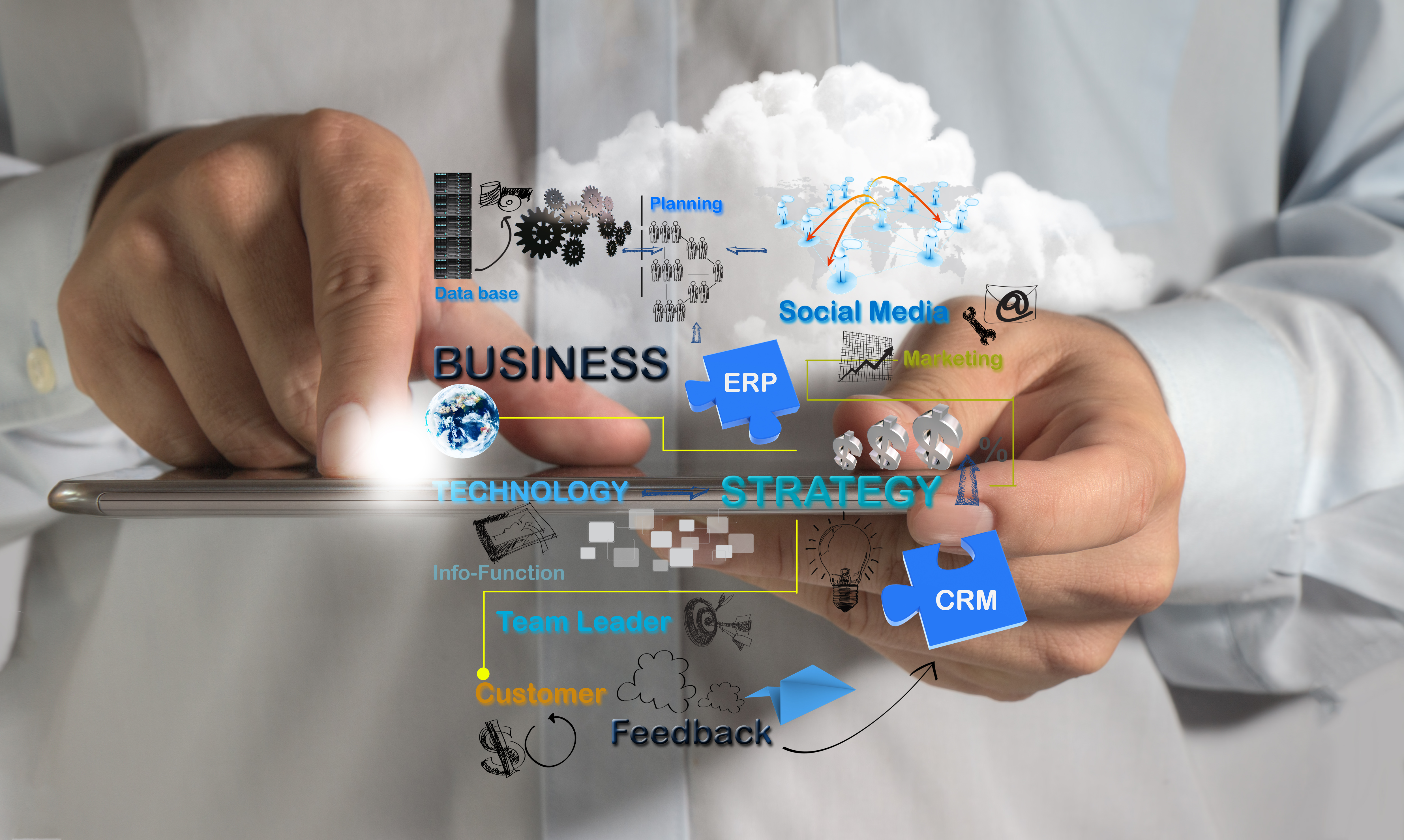 Choosing a Marketing Automation Platform, Part 2