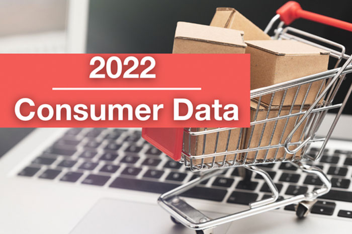 How Gamification Drives Customer Loyalty | 2022 Consumer Data