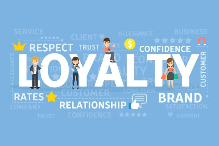 4 Loyalty Program Ideas for 2023