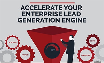 Accelerate Your Enterprise Lead Generation Engine (Infographic)