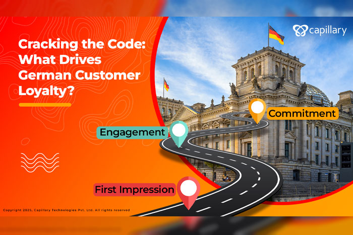 From First Impressions to Lifelong Loyalty: Understanding the German Customer