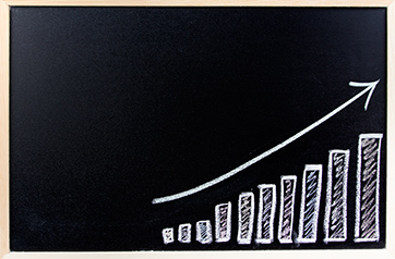 How to Effectively Evaluate Your Loyalty Program