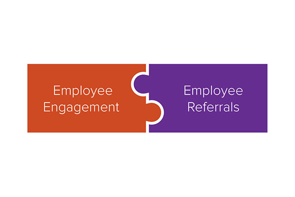 What Makes A Successful Employee Referral Program