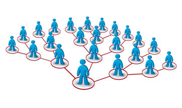 Building Customer Loyalty Through Effective Leadership