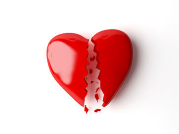 Customer Loyalty Is Broken