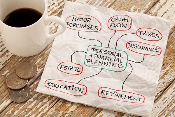 How the Future of Financial Planning and Analysis Should be; A European Perspective