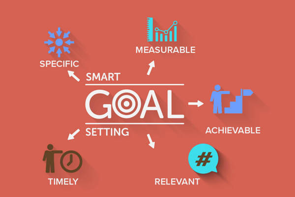 Setting SMART Employee Engagement Goals for 2018