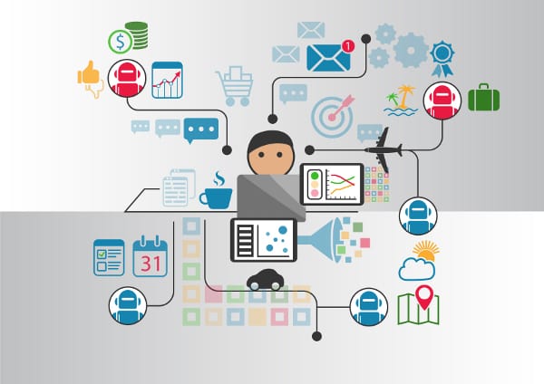 The One Marketing Automation Hack That Deserves Your Attention