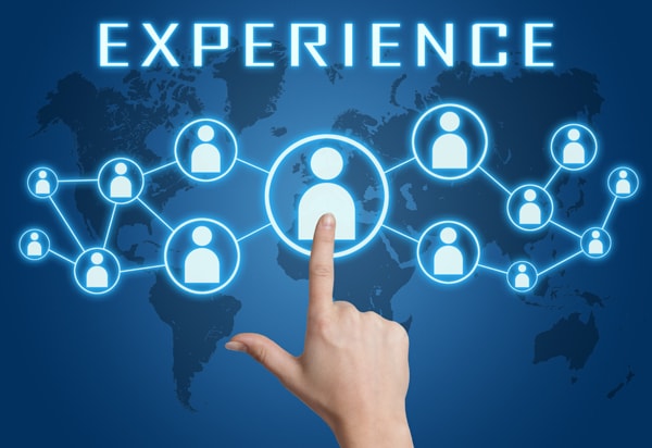 Marketers Focused, Yet Still Struggling with Customer Experience