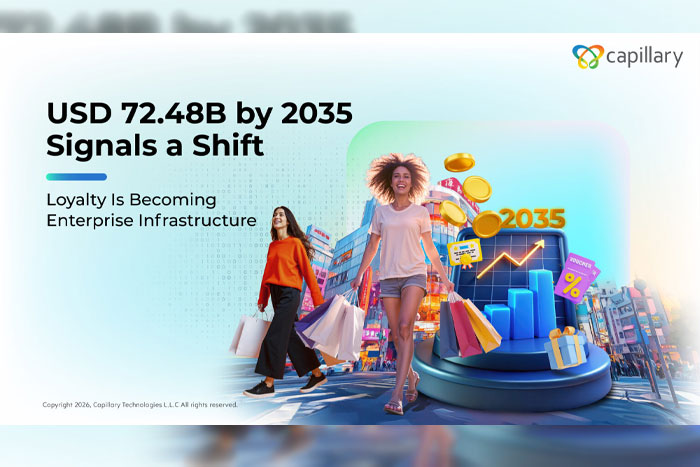 USD 72.48B by 2035 Signals a Shift: Loyalty Is Becoming Enterprise Infrastructure
