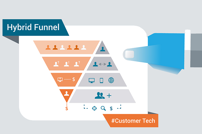 Zylotech raises $5.5M to help drive the #CustomerTech revolution