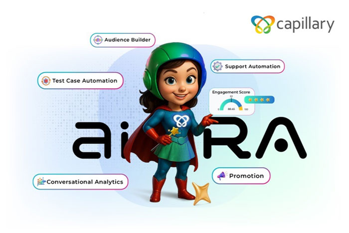 AI-First Loyalty: Built for the Next Decade