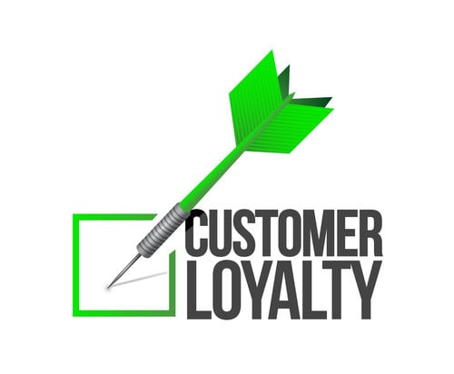 Retailers: Did your New Year’s Resolutions Include Reigniting your Loyalty Program?
