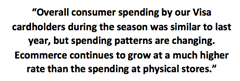 Visa Customer Engagement