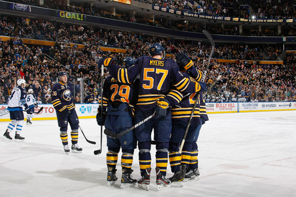 Technology, Social Media, Fan Loyalty, and Customer Engagement Intertwined in Sports Industry