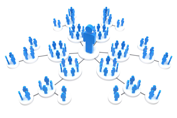 B2B and Channel Partner Loyalty: Elevating Program Engagement