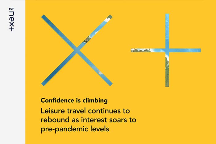 Leisure Travel Continues to Rebound as Interest Soars to Pre-Pandemic Levels