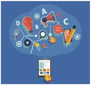 Which Touch Points do Marketers Rate as Central to the Customer Experience?