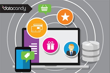 How Technology and Big Data Impacted the Loyalty Program Evolution