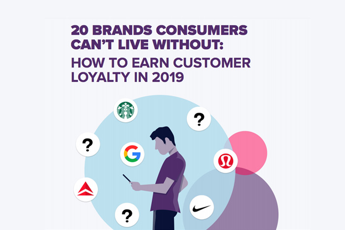 20 Brands Consumers Can
