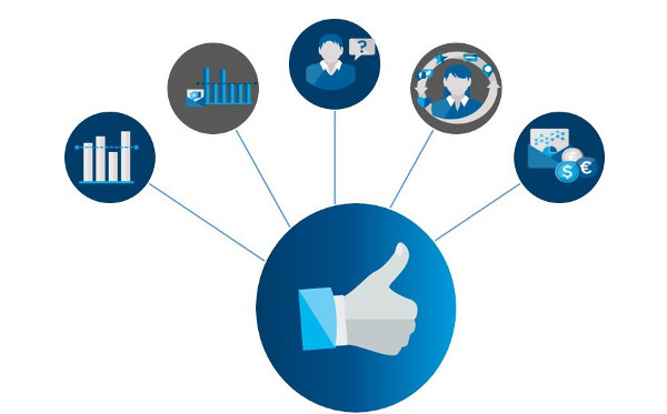 Five Global Insights Into Loyalty