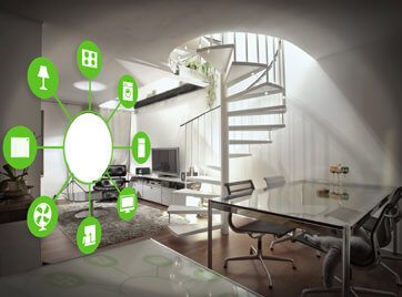 Realizing the Future of the Smart Home with Early Adopters