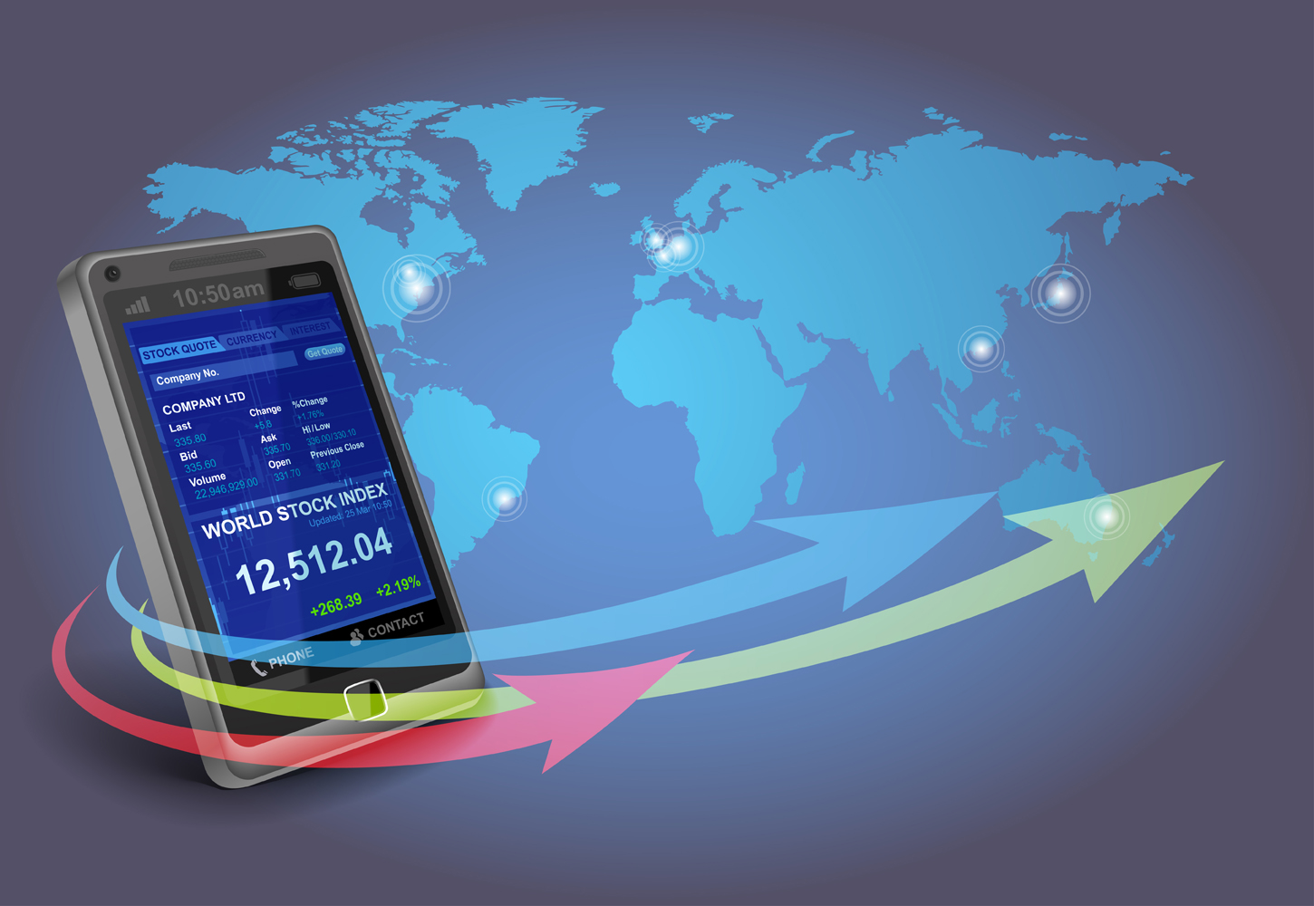 Five Reasons You Need Mobile Analytics
