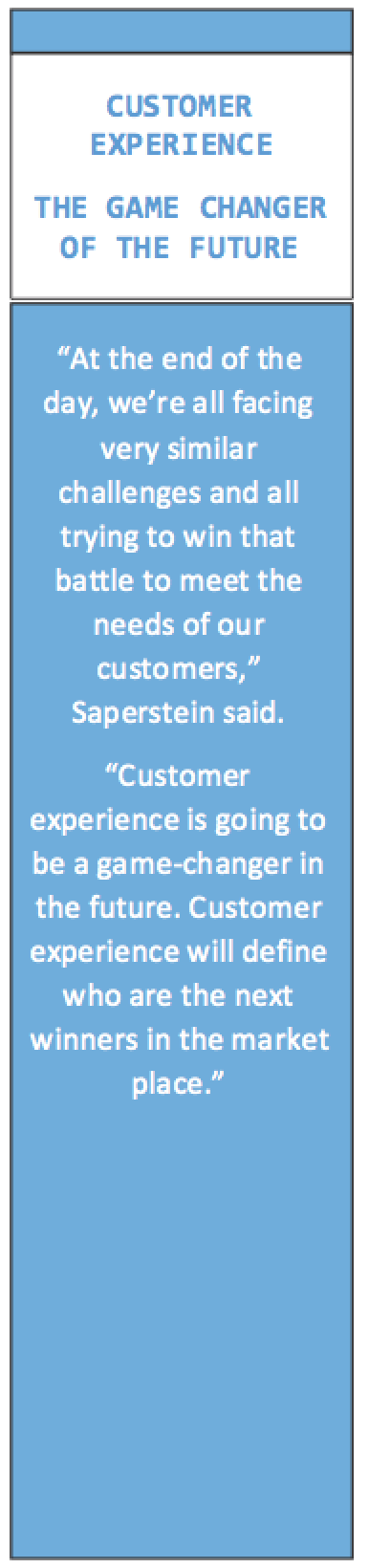 Customer Experience Will be Game-changer in the Future