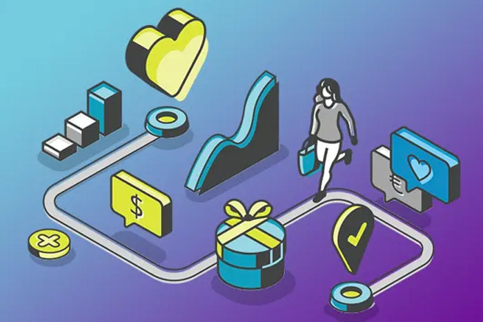 Four Important Considerations for Successful Member Journey Mapping