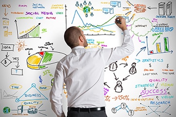 Make your Marketing Stack Predictive