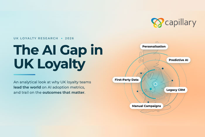 The AI Gap in UK Loyalty: Who’s Really Ready?
