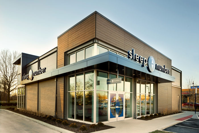 The State of Customer Loyalty in Retail