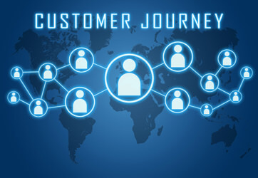 New Perspectives on Customer Journeys, Expectations and Experiences 