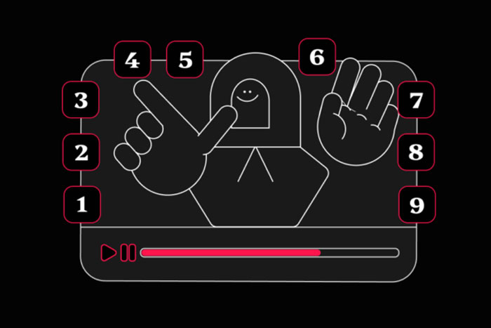 Top 9 Personalized Video Platforms by Category
