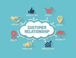 Brands Need to Listen to Their Customers: A Perspective by Loyalty360 Members